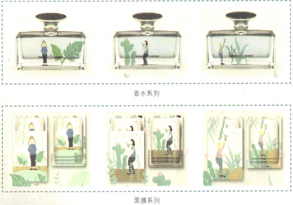 化妝品包裝的利潤線索在哪里? 化妝品包裝的利潤線索在哪里?