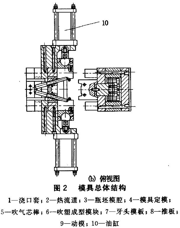 用于注吹成型塑料包裝瓶的模具結構設計 用于注吹成型塑料包裝瓶的模具結構設計