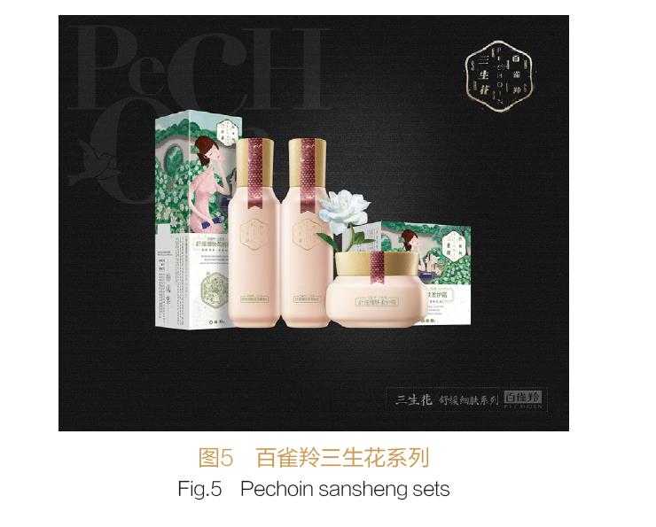 新零售時代下化妝品包裝發展趨勢 新零售時代下化妝品包裝發展趨勢