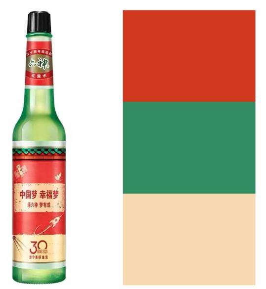 爺青回！六神換包裝了？這設計真“考古”！