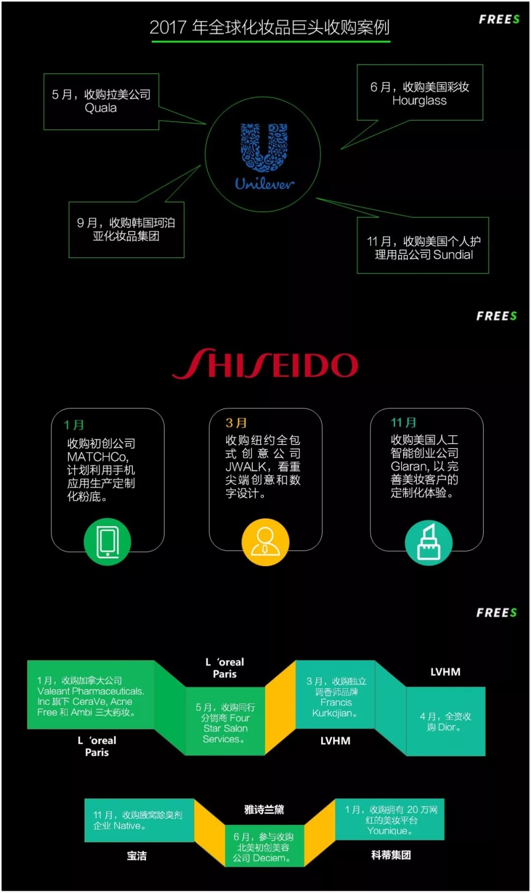 化妝品一路向貴,但你的臉真的價(jià)值百萬(wàn)嗎? 化妝品一路向貴,但你的臉真的價(jià)值百萬(wàn)嗎?