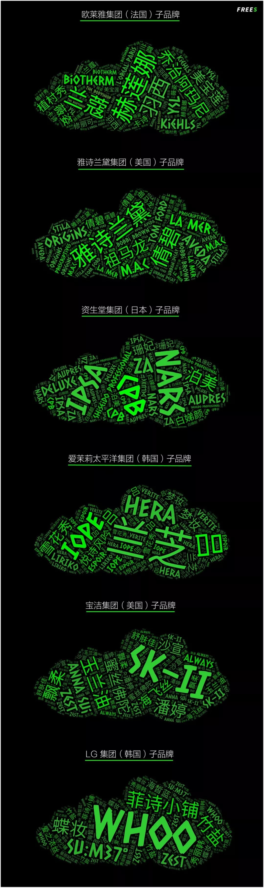 化妝品一路向貴,但你的臉真的價(jià)值百萬(wàn)嗎? 化妝品一路向貴,但你的臉真的價(jià)值百萬(wàn)嗎?