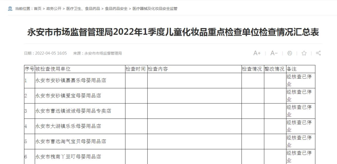 查封,這類產(chǎn)品要注意了 查封,這類產(chǎn)品要注意了