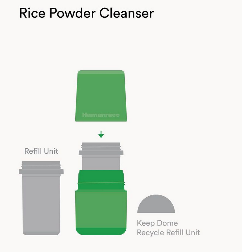 美國嘻哈 Pharrell Williams 推出純素、零殘忍護膚品牌 Humanrace 美國嘻哈 Pharrell Williams 推出純素、零殘忍護膚品牌 Humanrace