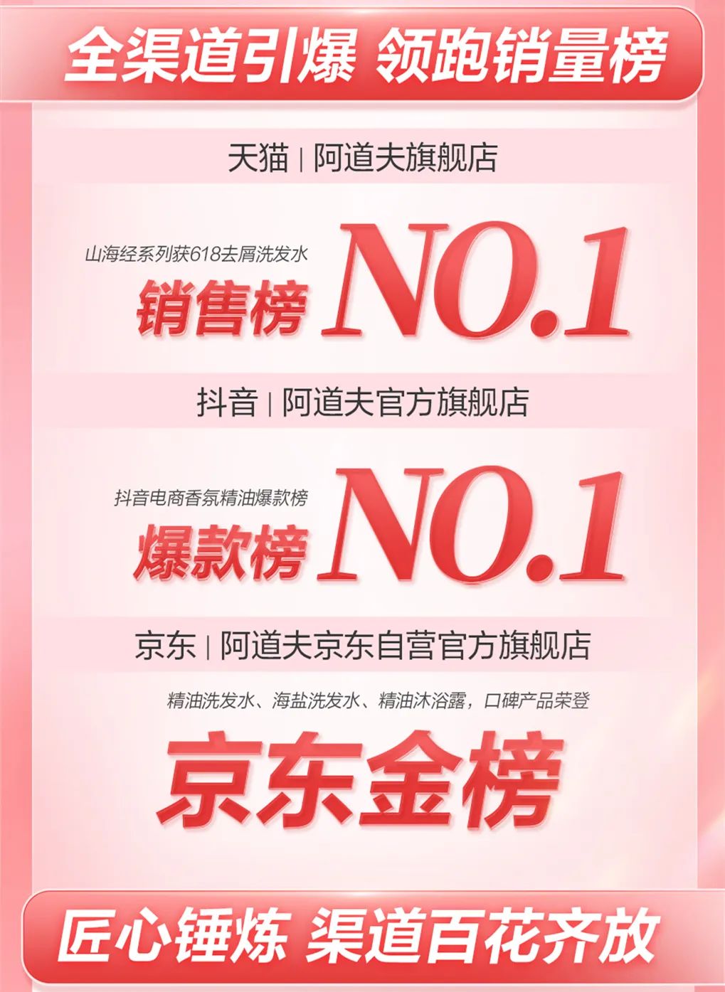 這個618,阿道夫為何讓人心動? 這個618,阿道夫為何讓人心動?