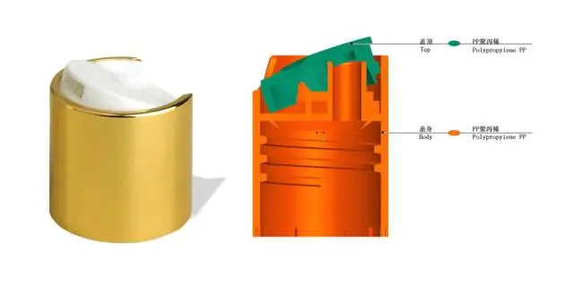 采購瓶蓋類包材這些基礎知識要點要了解 采購瓶蓋類包材這些基礎知識要點要了解